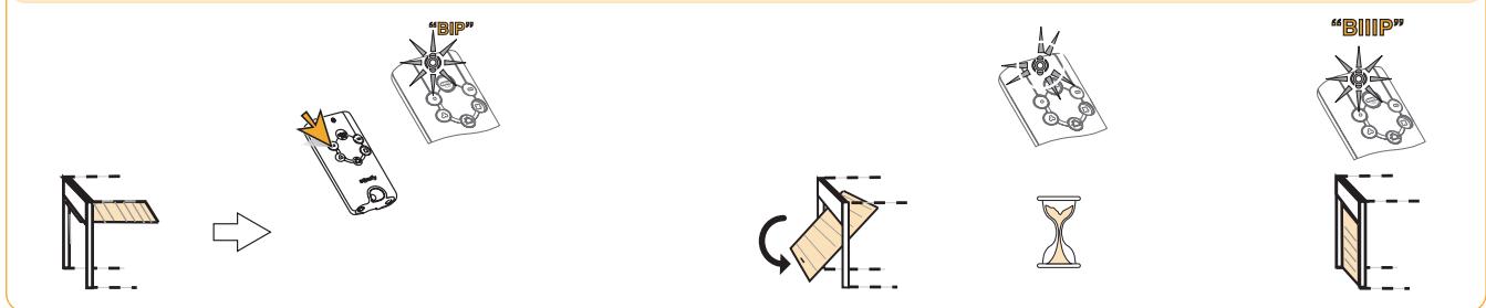 SOMFY DEXXO PRO IO - Standardfunktionen - 2