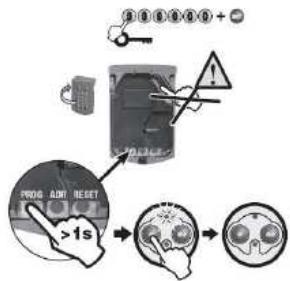 SOMFY DIGICODE RADIO RTS - 3) MEMORISATION SUR UN MOTEUR TUBULAIRE : - 2