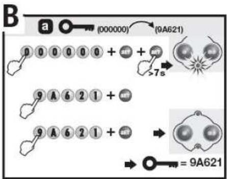 SOMFY DIGICODE RADIO RTS - ETAPE B: MODIFICATION DU CODE PRINCIPAL - 1