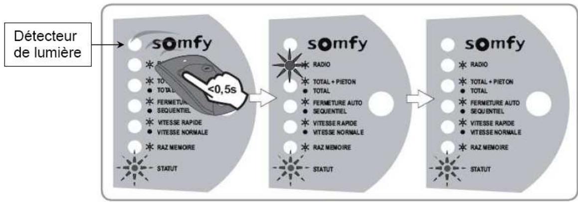 SOMFY DIGICODE RADIO RTS - FICHE ASTUCE DU TECHNICIEN DIGICODE RADIO RTS - 2