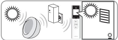SOMFY EASY SUN IO - Apparition du soleil - 1