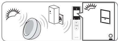 SOMFY EASY SUN IO - Disparition du soleil - 1