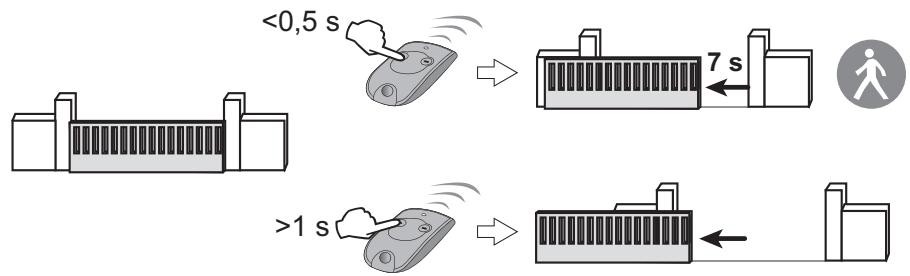 SOMFY ELIXO 500 - Fonctionnement de l'ouverture piétonne - 1