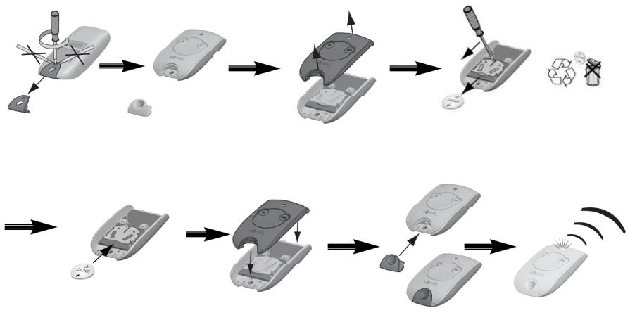 SOMFY FREEROLL RTS - Change the batteries of the remote controls - 1
