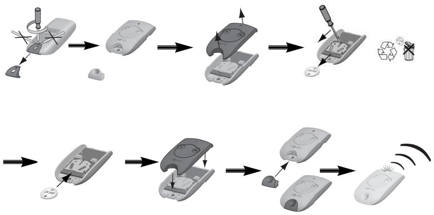 SOMFY FREEROLL RTS - Changer les piles des télécommandes - 1