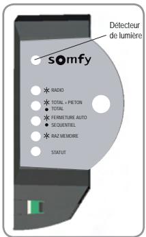 SOMFY FREEVIA 280 - Detecteur de lumière ambiente - 1