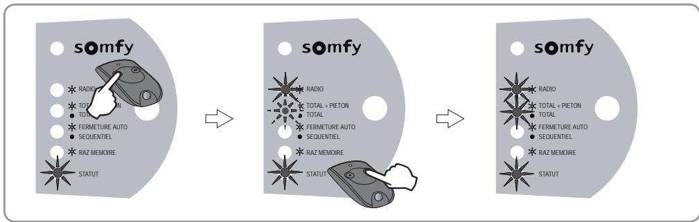 SOMFY FREEVIA 300 - Activation du mode TOTAL + PIETON - 1