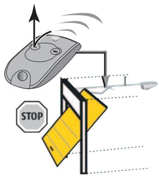 SOMFY GDK 3000 - Utilisation de la télécommande porte fermée - 5
