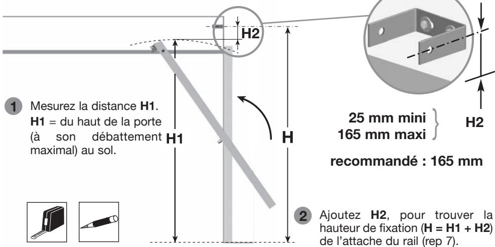 SOMFY GDK 3000 - Les étapes : - 1