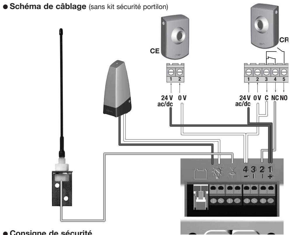 SOMFY GDK 3000 - Cellules - 4