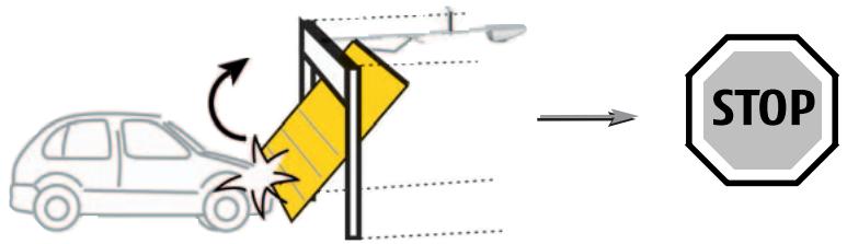SOMFY GDK 3000 - Détction d'obstacle pendant l'ouverture : - 1