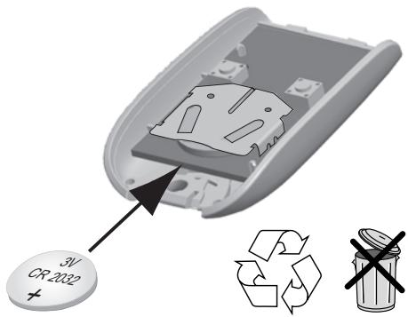SOMFY GDK 3000 - Changement de la pile - 1