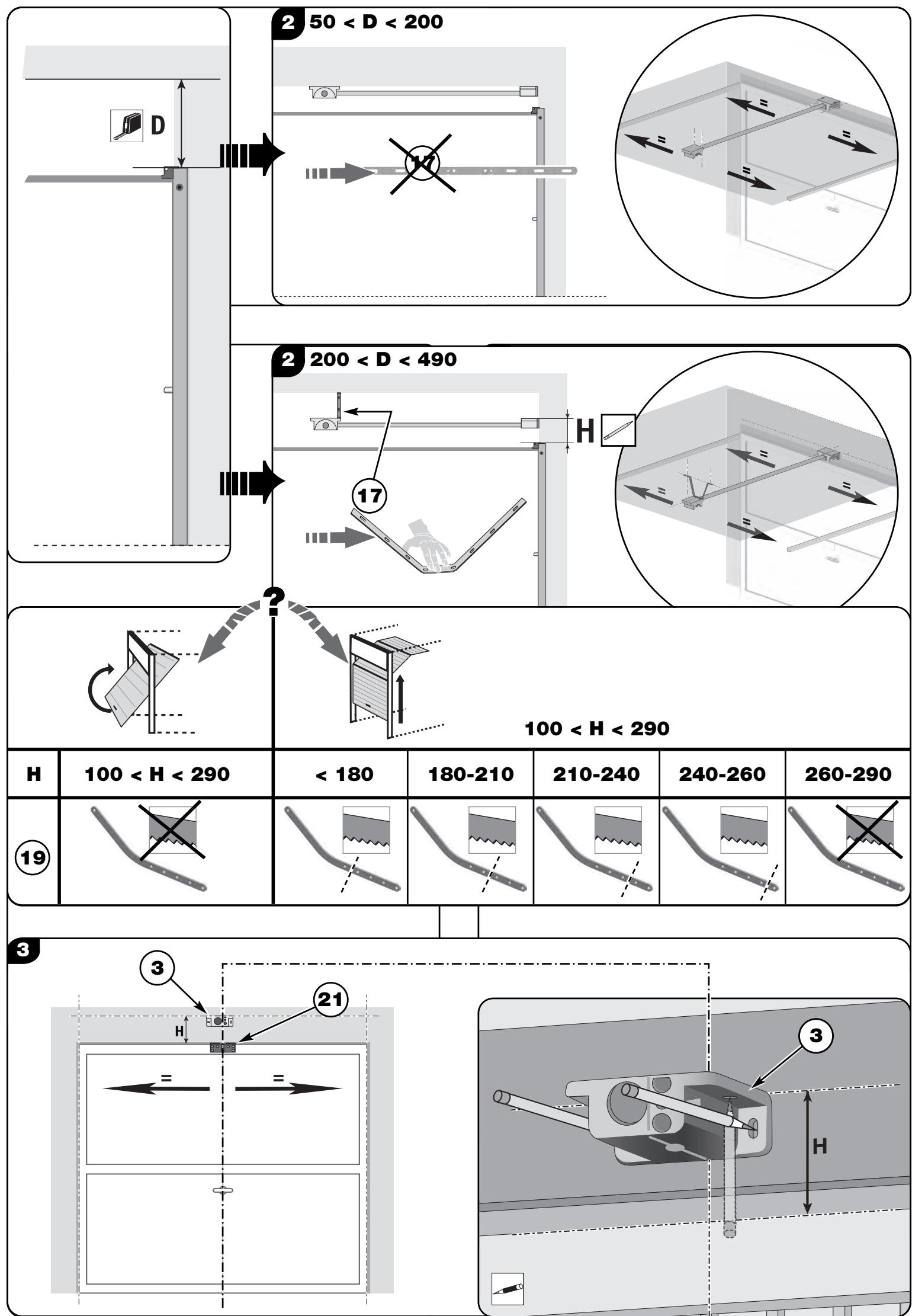 SOMFY GDT 100 - La porterefusedebouger - 3