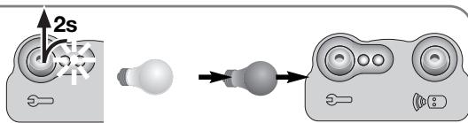 SOMFY GDT 100 - Enregistrer le mode de fonctionnementCHOsi en appuyant 2 secondes sur la touche 三 ,la lampe et les voyants s'eteignent. - 1