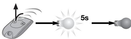 SOMFY GDT 100 - Mémoriser la touche pour commander l'éclairage - 3