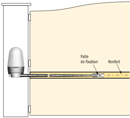 SOMFY PASSEO 630 - - Types de portails motorisables : - 2