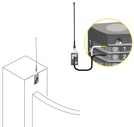 SOMFY PASSEO 630 - - Connection de l'antenne. - 2