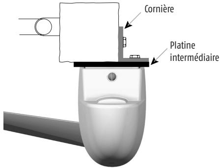 SOMFY PASSEO 650 - - Qualité de la surface des piliers : - 2