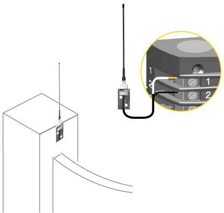SOMFY PASSEO 650 - - Connection de l'antenne. - 2