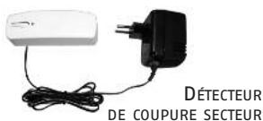 SOMFY PROTEXIOM - Détecteur d'anomalie domestique - 2