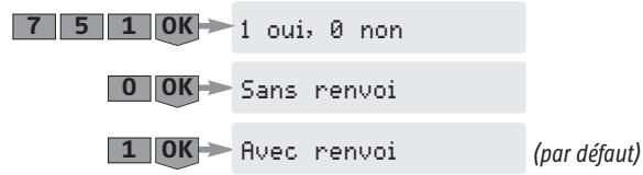 SOMFY PROTEXIOM 300 - Paramètres des fonctions avances - 15