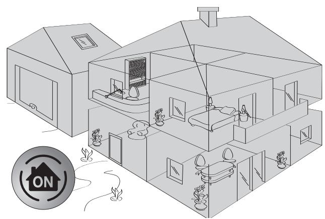SOMFY PROTEXIOM 300 - Zone C - Déclenchement immédiat de l'alarme en cas d'intrusion - 2