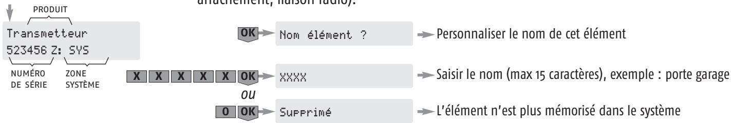 SOMFY PROTEXIOM 300 - Personnalisation des éléments - 2