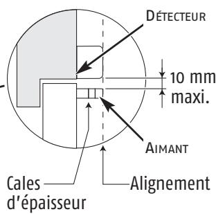 SOMFY PROTEXIOM 300 - Detecteur d'ouverture - 3