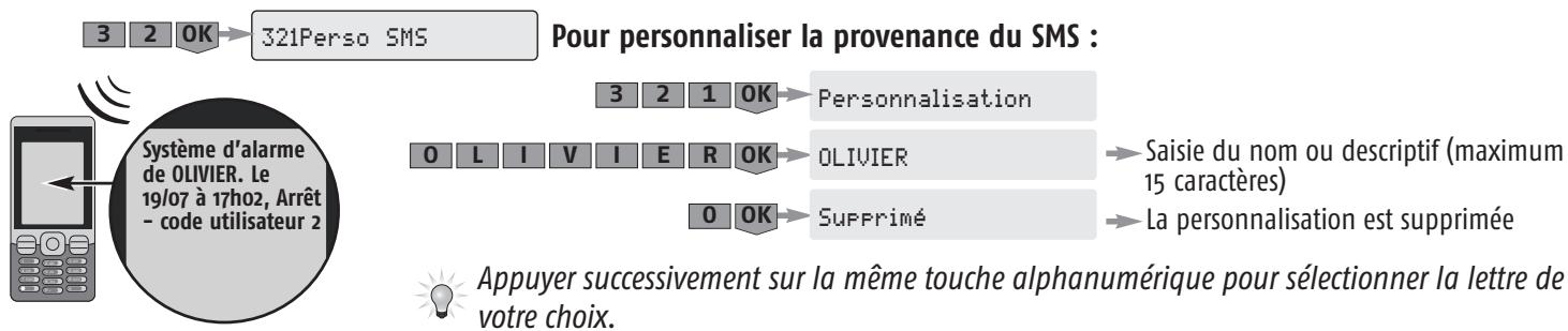 SOMFY PROTEXIOM 300 - Telefonie - 4