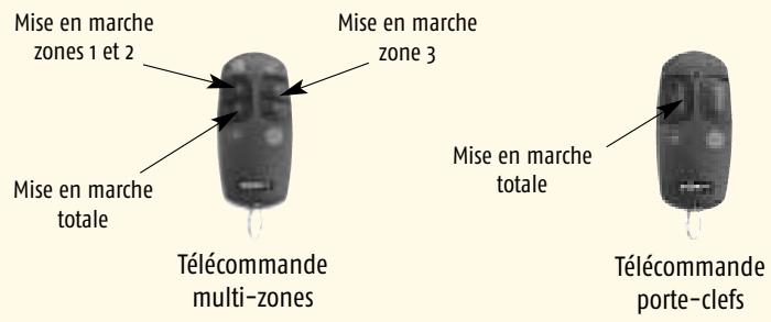 SOMFY PROTEXIOM 70 - Utilisation - 1
