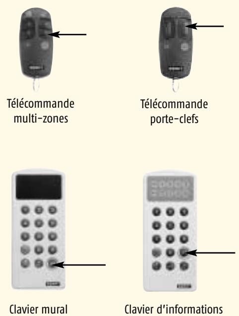 SOMFY PROTEXIOM 70 - Nota : - 1