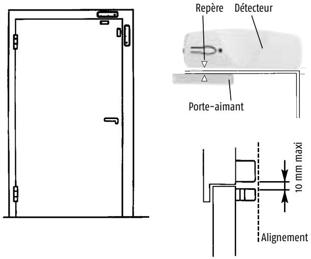 SOMFY PROTEXIOM 70 - LE DÉTECTEUR D'OUVERTURE (blanc ou marron) - 1