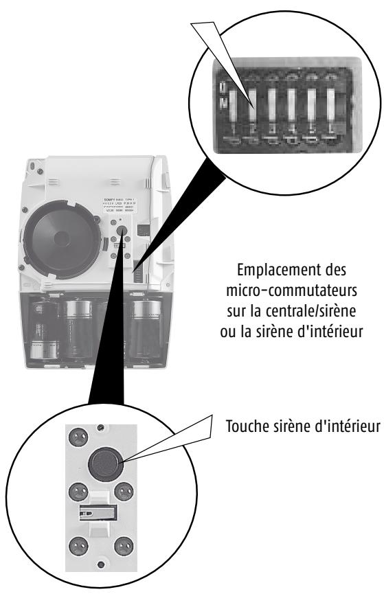 SOMFY PROTEXIOM 70 - SURVEILLANCE PARTIELLE : - 1