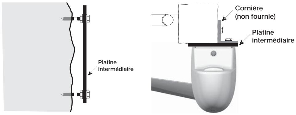 SOMFY SGA 2000 - - Qualité de la surface des piliers - 1