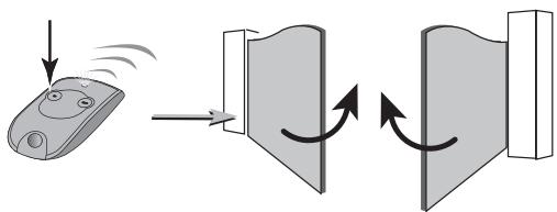 SOMFY SGA 2000 - Paramétrage - 4