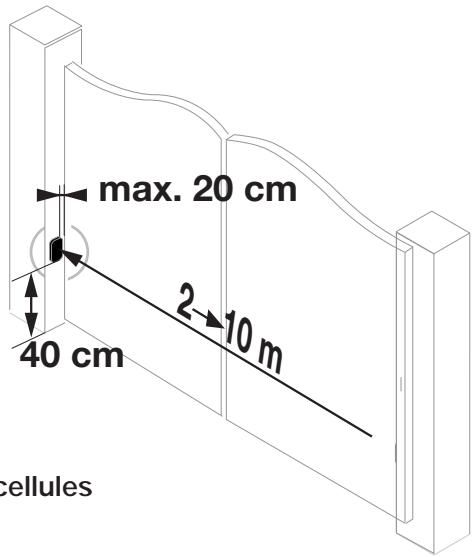 SOMFY SGA 5000 - - Emplacement des cellules - 2