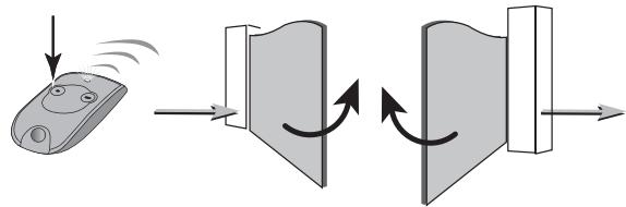 SOMFY SGA 5000 - Paramétrage - 1