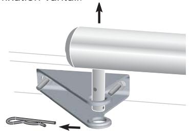 SOMFY SGS 200 - Accrochage / décrochage du vérin - 2