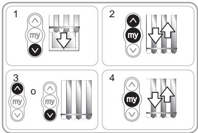 SOMFY SUNEA IO - Funzione «Back impulse» - 1