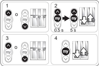 SOMFY SUNEA IO - Funzione «Pressione di chiusura» sostanto per tende cassionate - 3