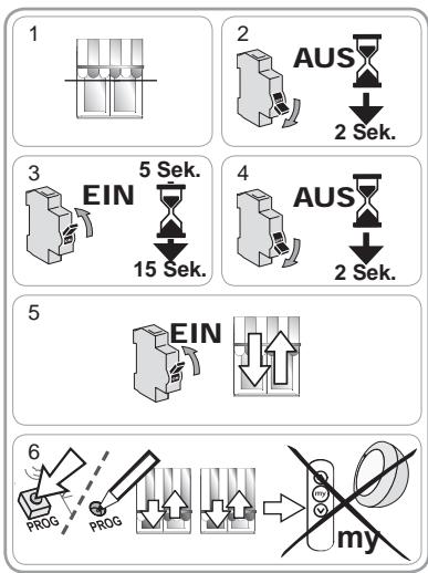 SOMFY SUNEA IO - Zurücksätzen auf Werkseinstellung - 1