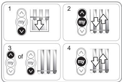 SOMFY SUNEA IO - Functie «Back impulse» - 1