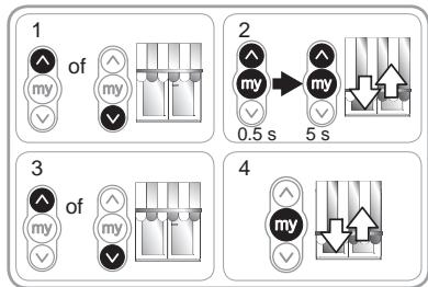 SOMFY SUNEA IO - Functie «Sluitkracht», alleen voor cassettezonweringen - 1