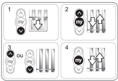 SOMFY SUNEA IO - Fonction « Back impulse » - 1