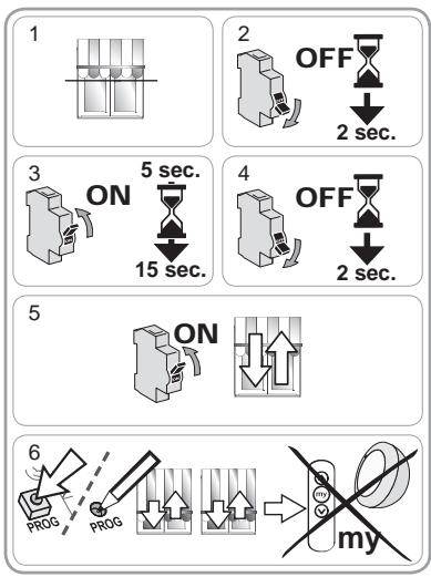 SOMFY SUNEA IO - Terug maar de oorspronkelijke configuratie - 1