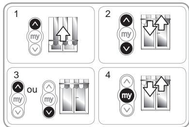 SOMFY SUNEA IO - Réajustement de la fin de course haute - 1