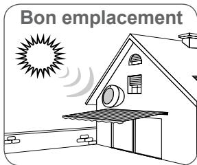 SOMFY SUNIS RTS - Conseils pour choisir l'emplacement - 1