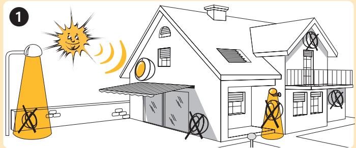 SOMFY SUNIS SENSOR RTS - min. - 5