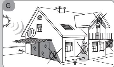 SOMFY SUNIS WIREFREE IO - Données techniques de la Sensor Box jo - 1