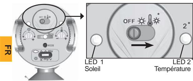 SOMFY THERMOSUNIS - Mise en marche du capteur - 1